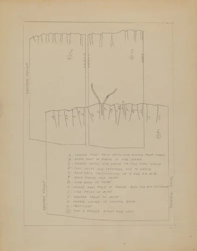 Dress (Pattern) by Dorothy Gernon, index of american design, 1936