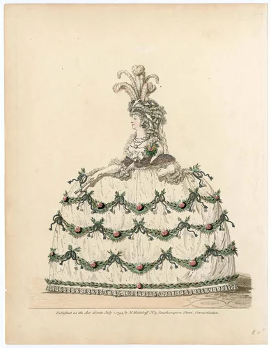 Fashion plate by Nicolaus Heideloff, artwork, 1794