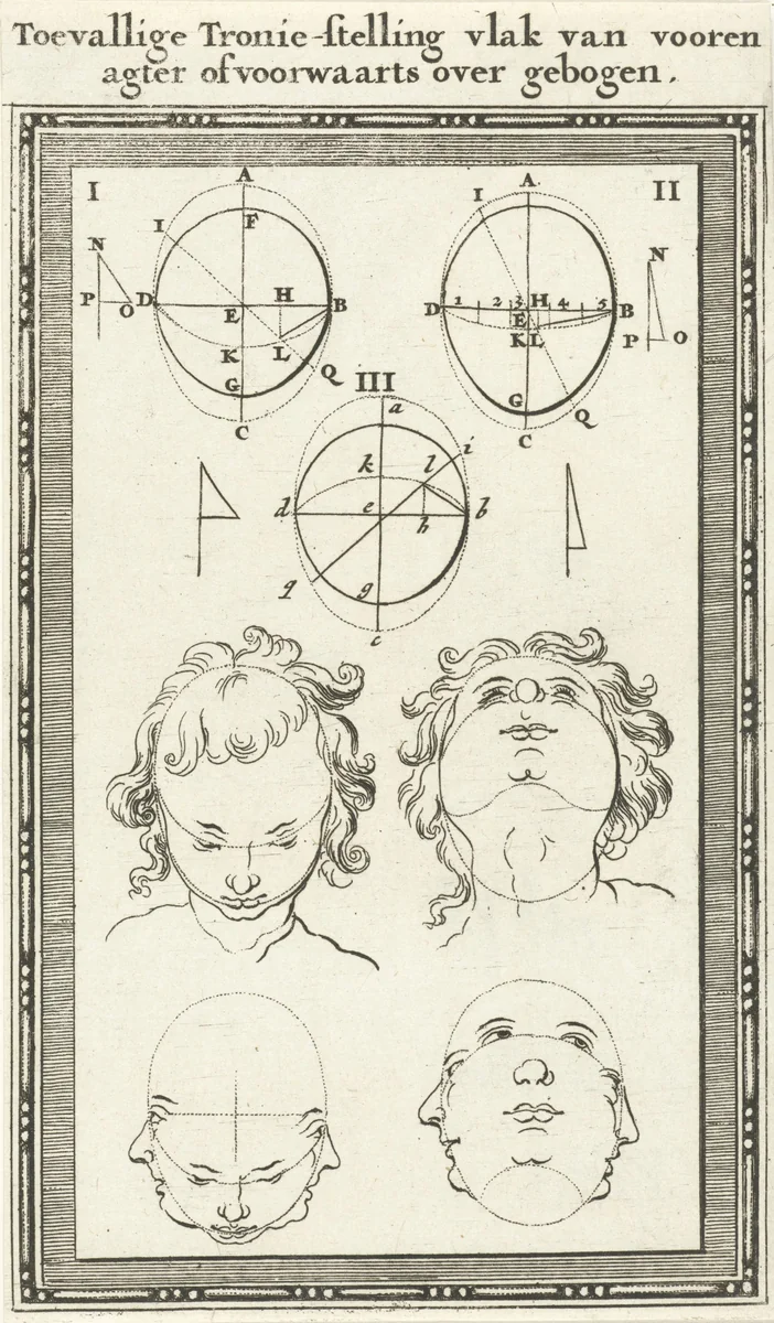 Zeven hoofden, waarvan drie gemerkt I-III by Jan Luyken, print, 1682