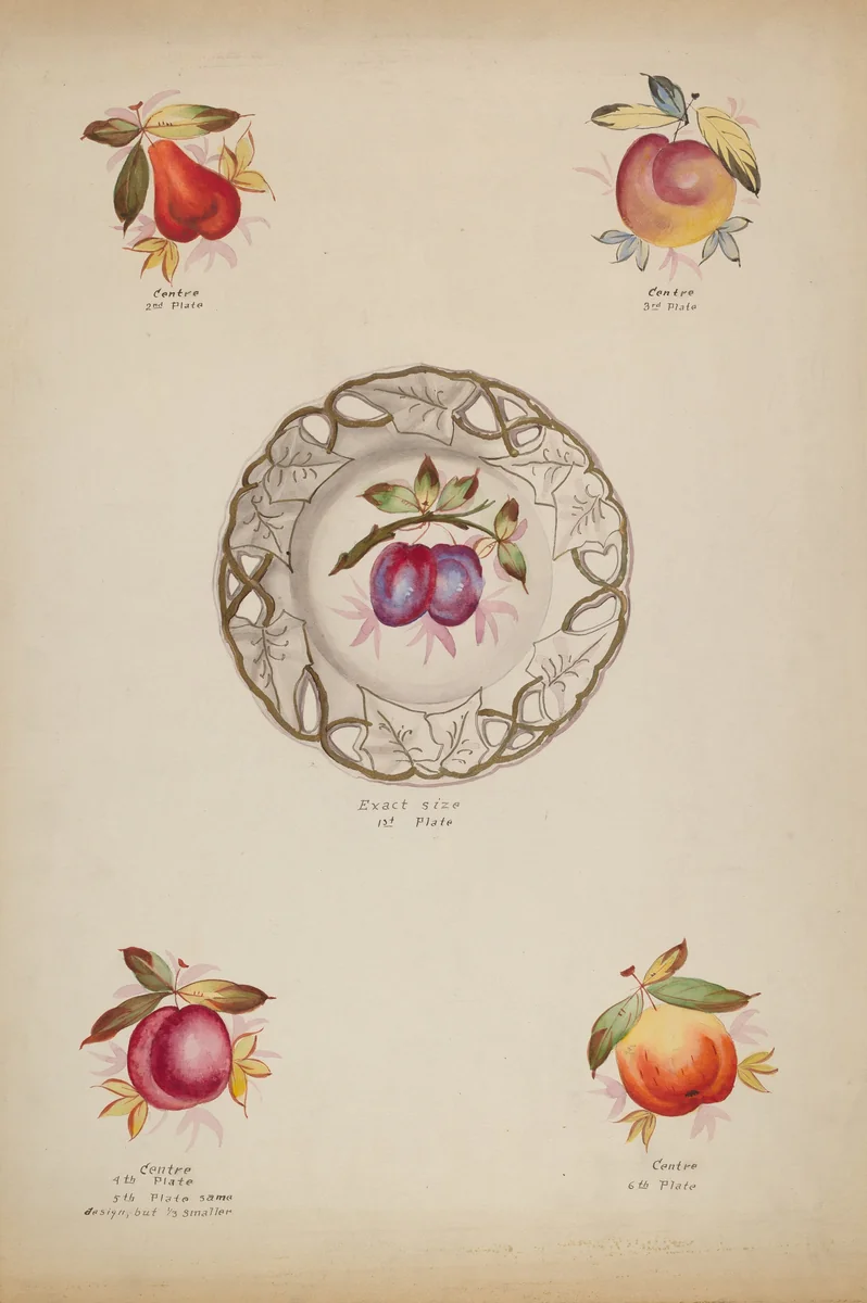 Plates by J. Howard Iams, index of american design, 1936