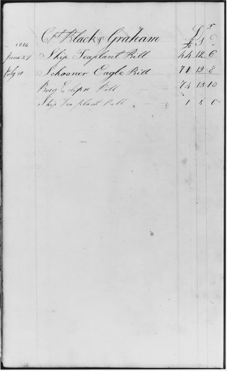 Ledger Figures, Capt. Richard Black(y) Graham (from Sketchbook) by John William Casilear, artwork, 1811-1893