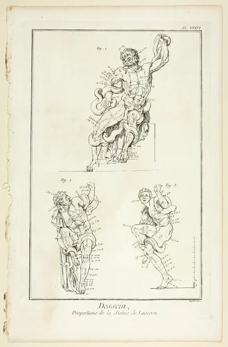 Design: Proportions of the Laocoon statue, from Encyclopédie by A. J. Defehrt, print, 1762-1777
