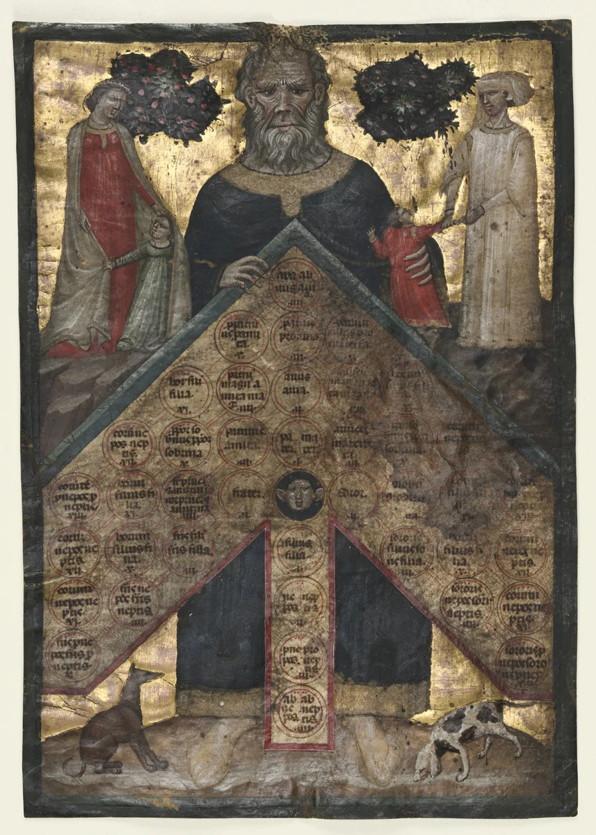 Leaf from a Volume of Johannes Andrea's "Lectura super arboris consanguinitatis et affinitatis: Table of Consanguinity by Master of the Register, manuscript, 1326-1336