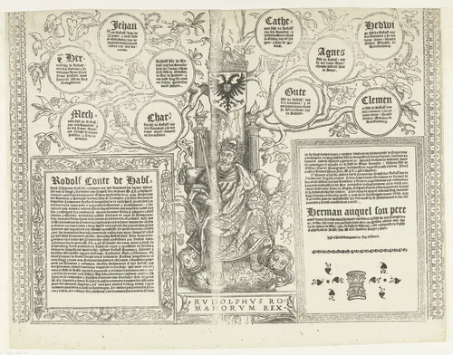 Stamboom van het Habsburgse huis, blad tien by Robert Péril, print, 1533-1535