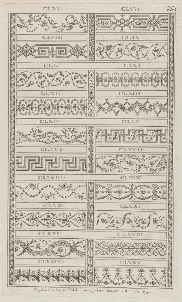 Ornament Designs, nos. CLVI to CLXXV, plate 33 from "Designs for Various Ornaments" by Michelangelo Pergolesi, print, 1781