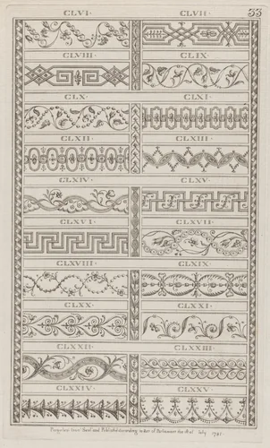 Ornament Designs, nos. CLVI to CLXXV, plate 33 from "Designs for Various Ornaments" by Michelangelo Pergolesi, print, 1781