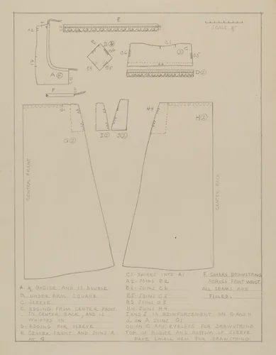 Shift: pattern by American 20th Century, index of american design, 1935-1942