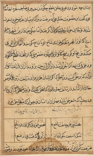 Page from Tales of a Parrot (Tuti-nama): text page by Unknown, painting, 1555-1565