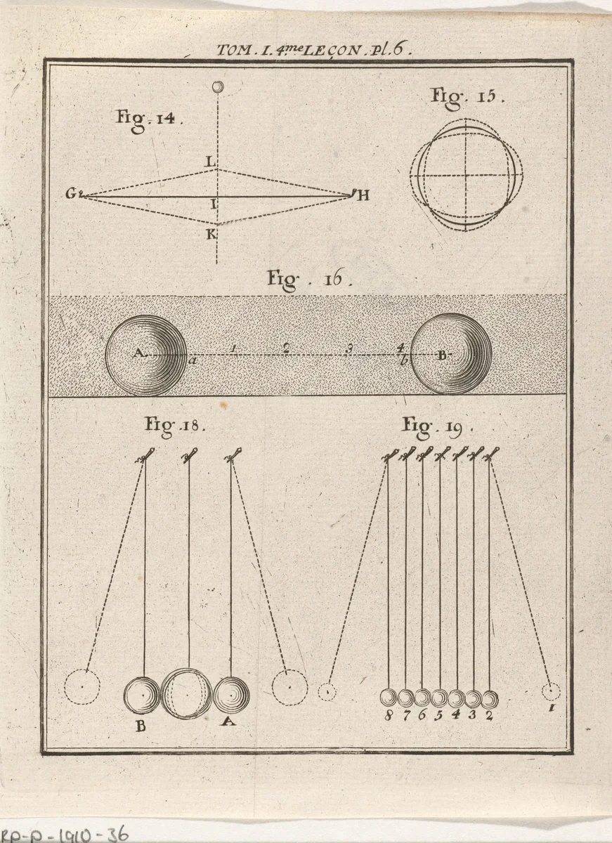Natuurkundige modellen by Nicolaas van Frankendaal, print, 1759