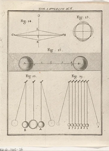 Natuurkundige modellen by Nicolaas van Frankendaal, print, 1759