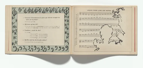 In-text plate (page 4) from Petit solfège illustré (Little Illustrated Solfège) by Pierre Bonnard, illustrated book, 1893