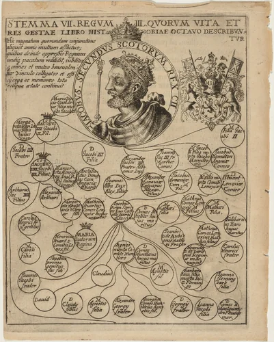 James II of Scotland with Geneology of the Stuarts by Unknown 19th Century, print, 1675