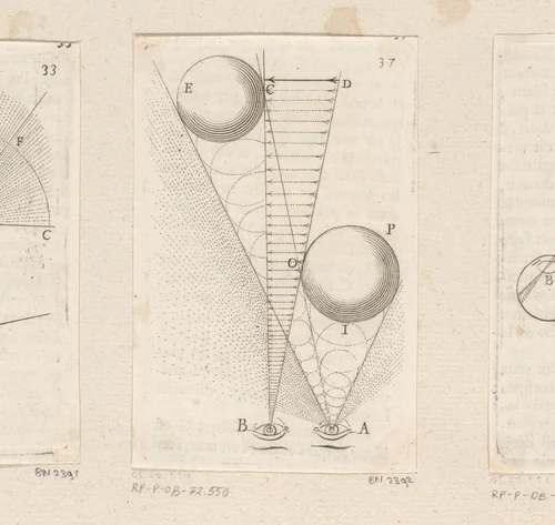 Twee ogen die naar twee ballen en een pijl kijken by Sébastien Leclerc, print, 1679