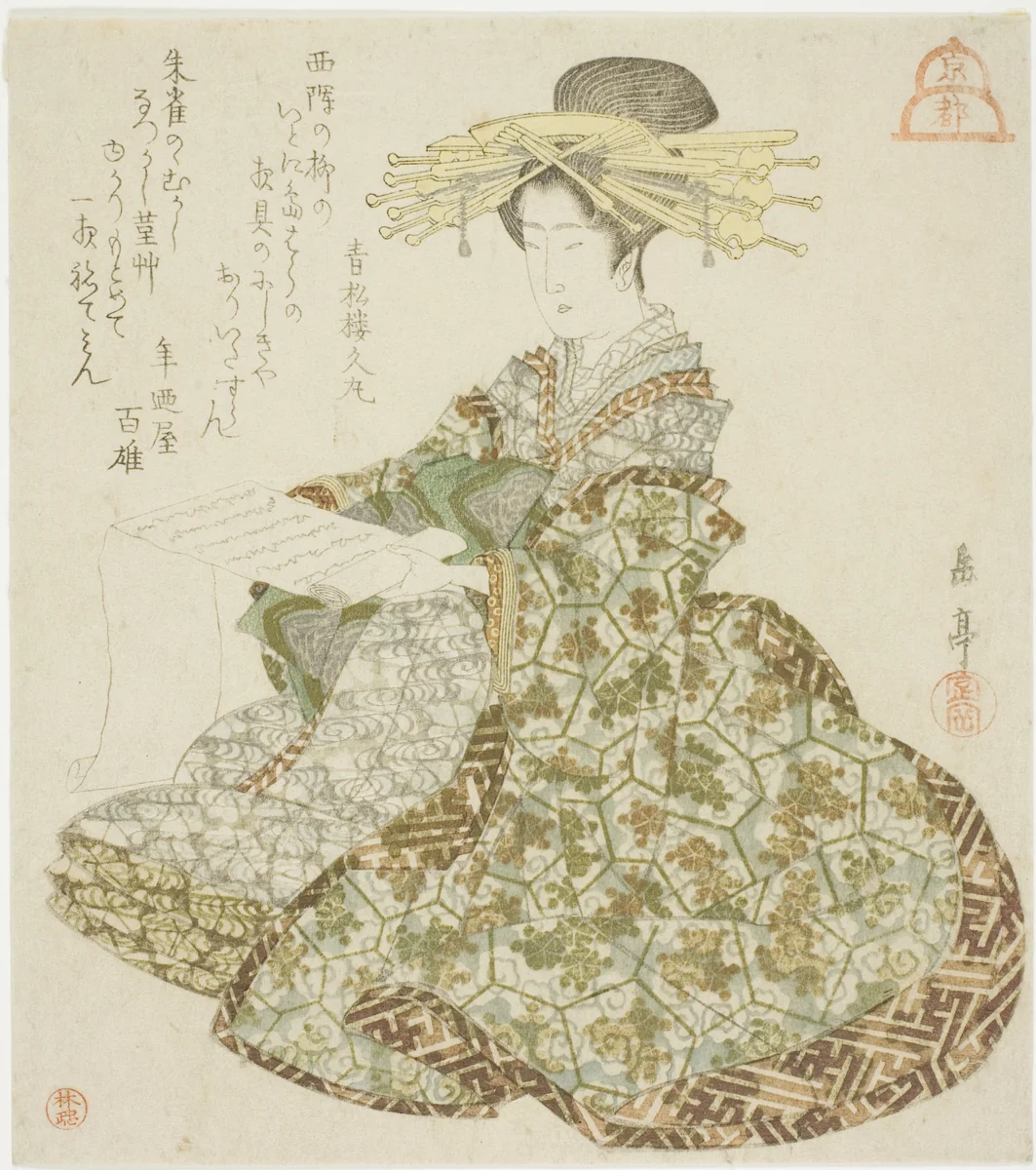 Kyoto: Courtesan of the Shimabara, from an untitled series of the three capitals by Yashima Gakutei (八島岳亭), print, 1820-1840