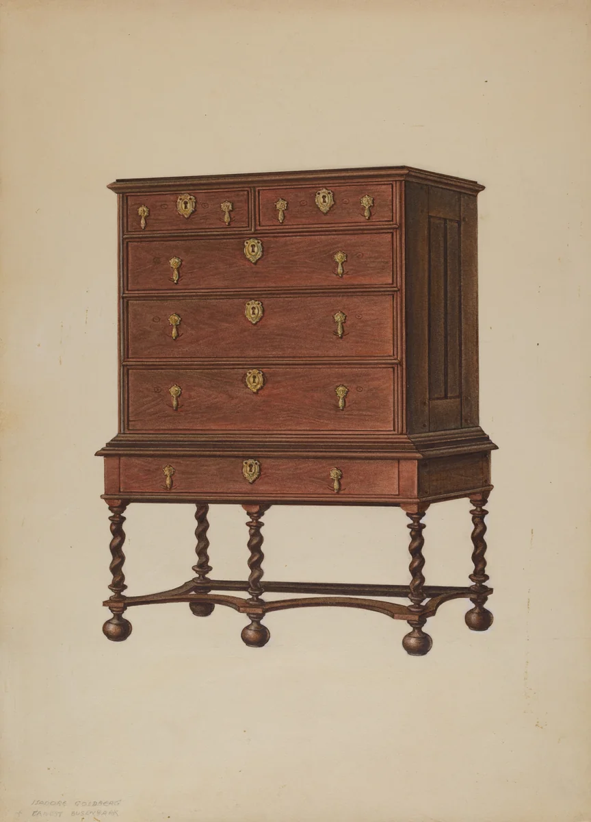 Highboy by Isadore Goldberg
Earnest Busenbark, index of american design, 1940