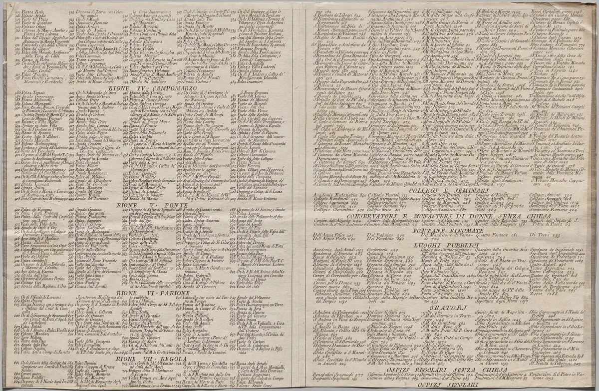 Nuova pianta di Roma data in luce da Giambattista Nolli l’anno MDCCXLVII, known as La Pianta Grande di Roma by Giovanni Battista Nolli, print, 1748