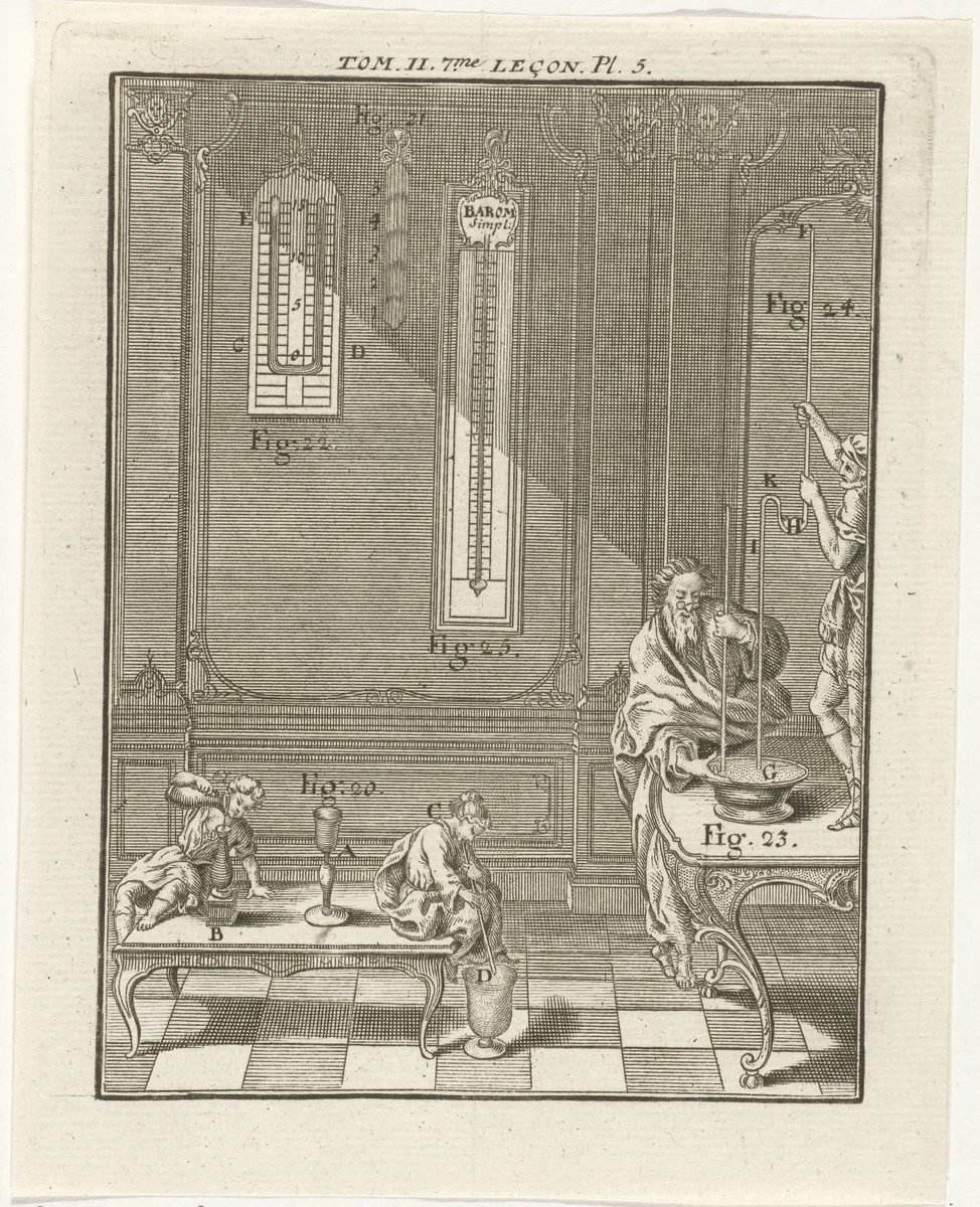 Natuurkundige experimenten by Nicolaas van Frankendaal, print, 1759