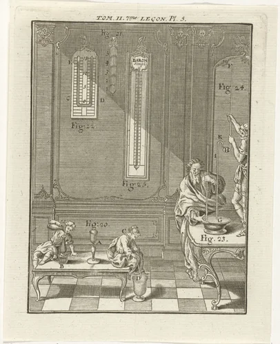 Natuurkundige experimenten by Nicolaas van Frankendaal, print, 1759