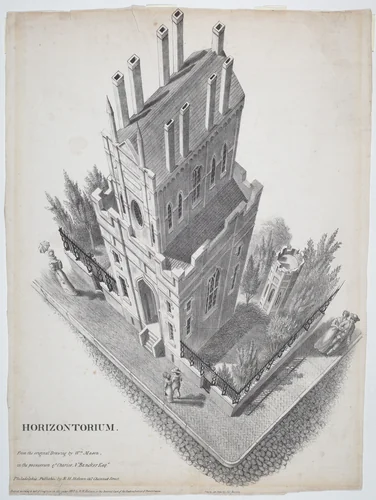 Horizontorium by John Jesse Barker, print, 1832