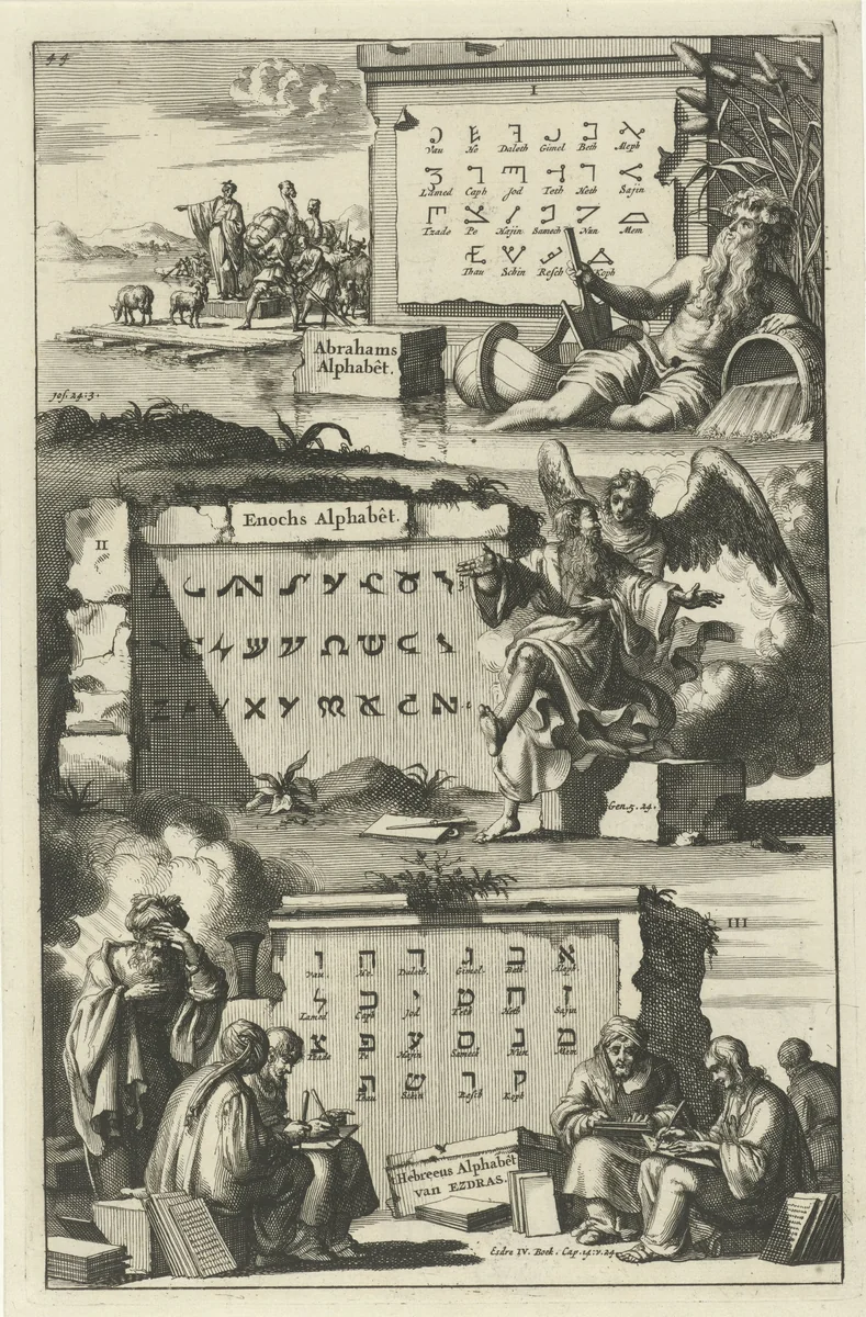 Alfabet van Abraham, Henoch en Ezra by Jan Luyken, print, 1690