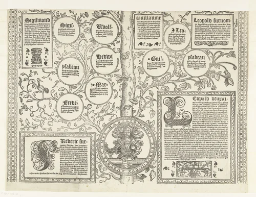 Stamboom van het Habsburgse huis, blad dertien by Robert Péril, print, 1533-1535