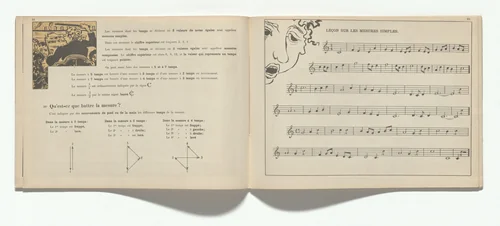 In-text plate (page 18) from Petit solfège illustré (Little Illustrated Solfège) by Pierre Bonnard, illustrated book, 1893