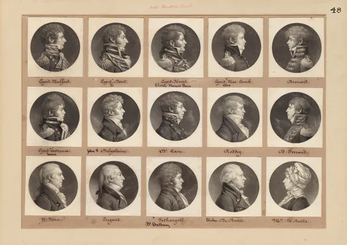 Saint-Mémin Collection of Portraits, Group 48 by Charles B. J. Févret de Saint-Mémin, volume, 1801-1810