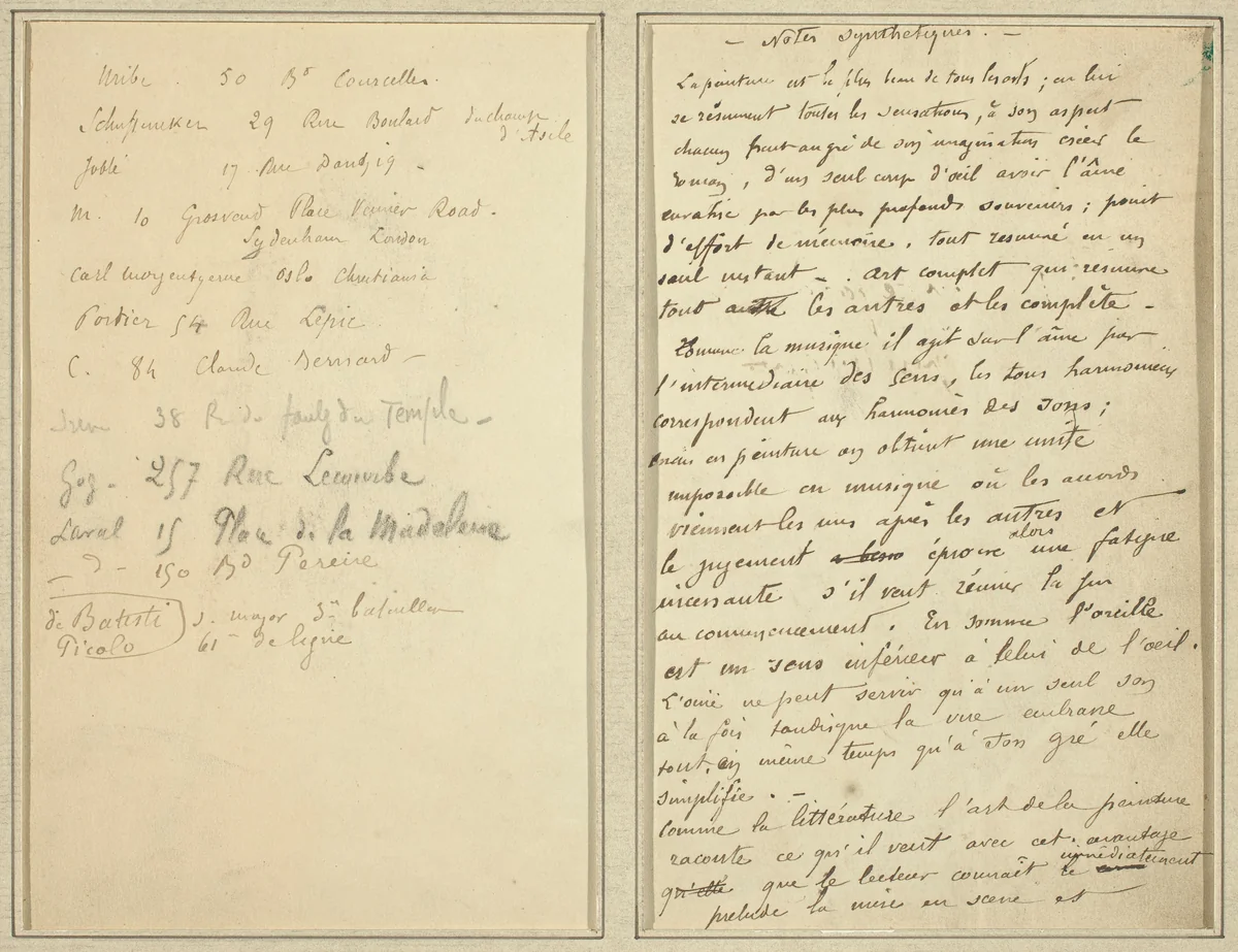 Address List; Manuscript Page [recto] by Paul Gauguin, drawing, 1884-1888