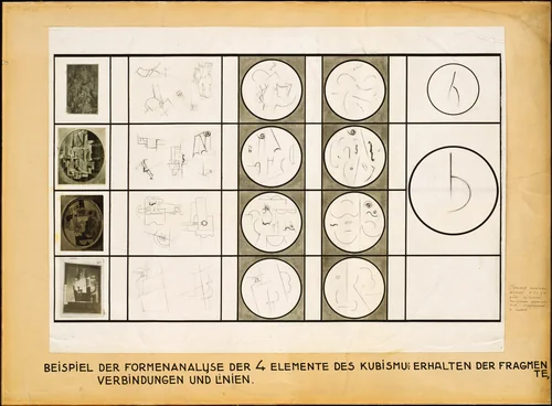 Analytical Chart by Kazimir Malevich, drawing, 1924