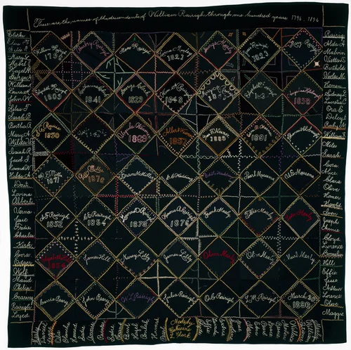 Bedcover Entitled "Genealogy" by Catharine L. Clark, textile, 1896