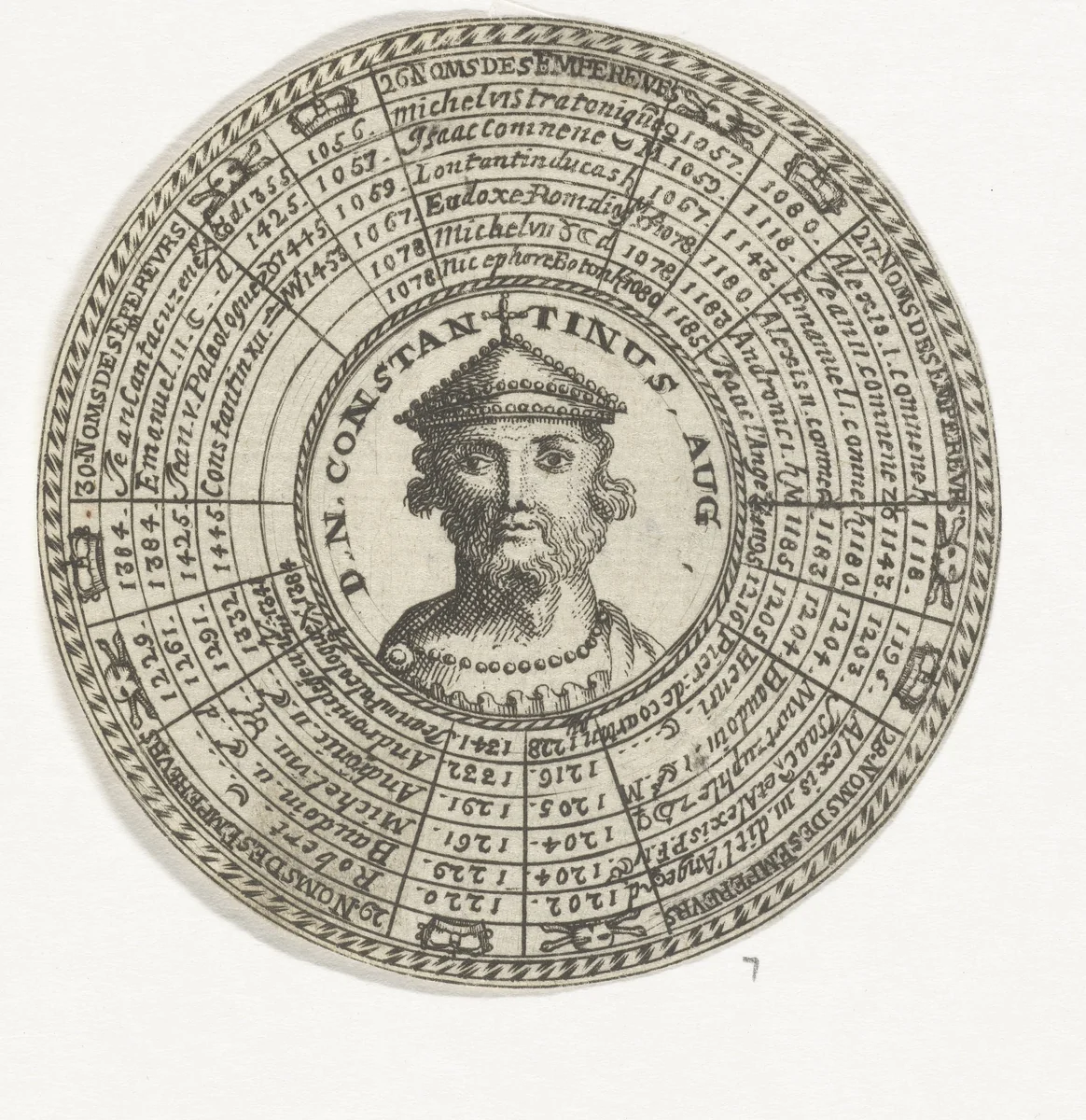 Penning met het portret van Constantijn XI en met de namen van Oost-Romeinse keizers by anonymous, print, 1712