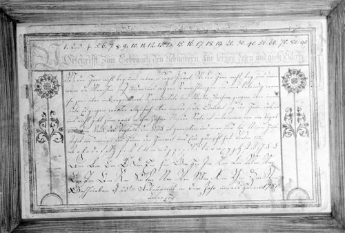 Manuscript Sampler by Peter Eby, artwork, 1780