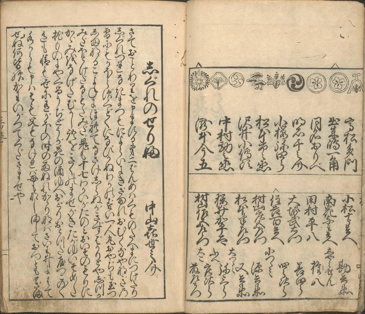 Collection of Pictures of the Actors in the Four Theatres (Shiza yakusha ezukushi), vol 2 by Furuyama Moroshige, print, 1678-1698