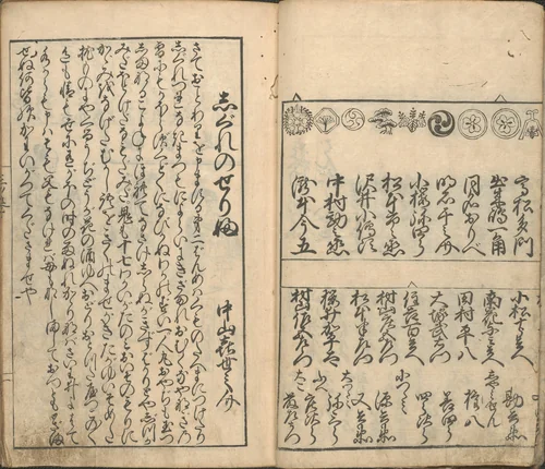 Collection of Pictures of the Actors in the Four Theatres (Shiza yakusha ezukushi), vol 2 by Furuyama Moroshige, print, 1678-1698