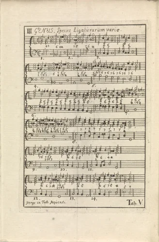Bladmuziek Tab. V by anonymous, book, 1743