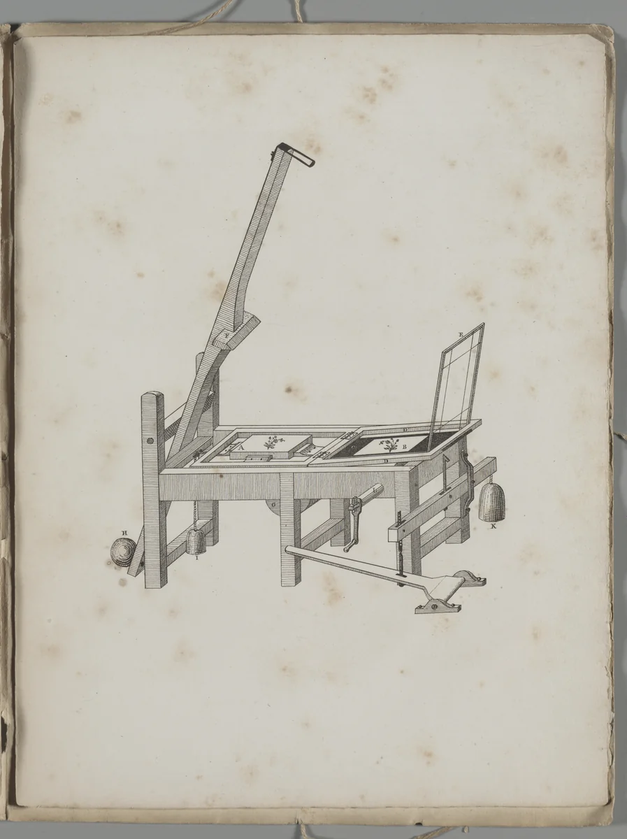 Art of the Lithograph: Printing Press by Alois Senefelder, other, 1819