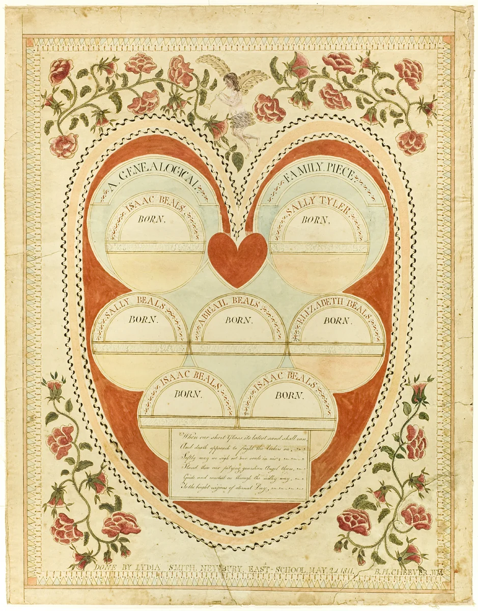 A Genealogical Family Piece by Lydia Smith, painting, 1811