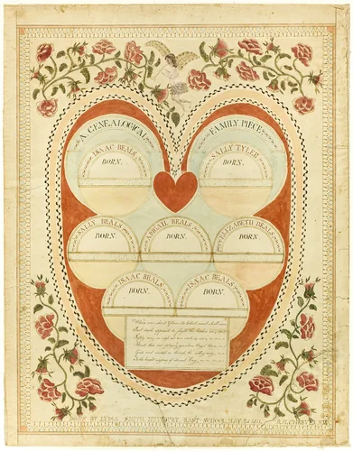 A Genealogical Family Piece by Lydia Smith, painting, 1811