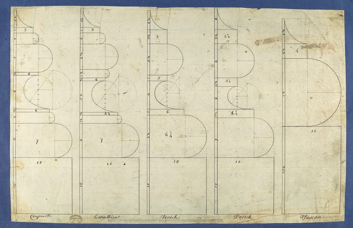 The Bases of the Columns, in Chippendale Drawings, Vol. I by Thomas Chippendale, drawing, 1753