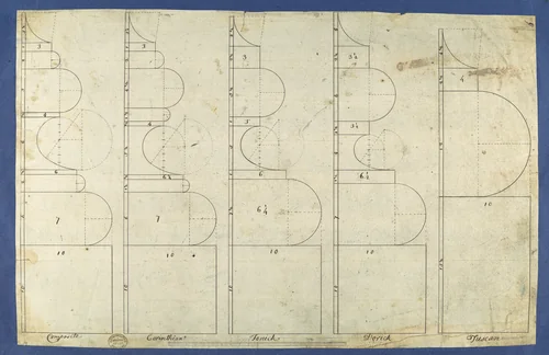 The Bases of the Columns, in Chippendale Drawings, Vol. I by Thomas Chippendale, drawing, 1753
