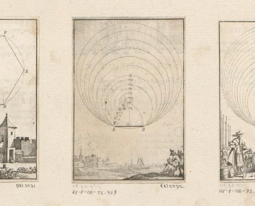 Veelhoeken op een gegeven lijn en een gezicht op een stad by Sébastien Leclerc, print, 1669