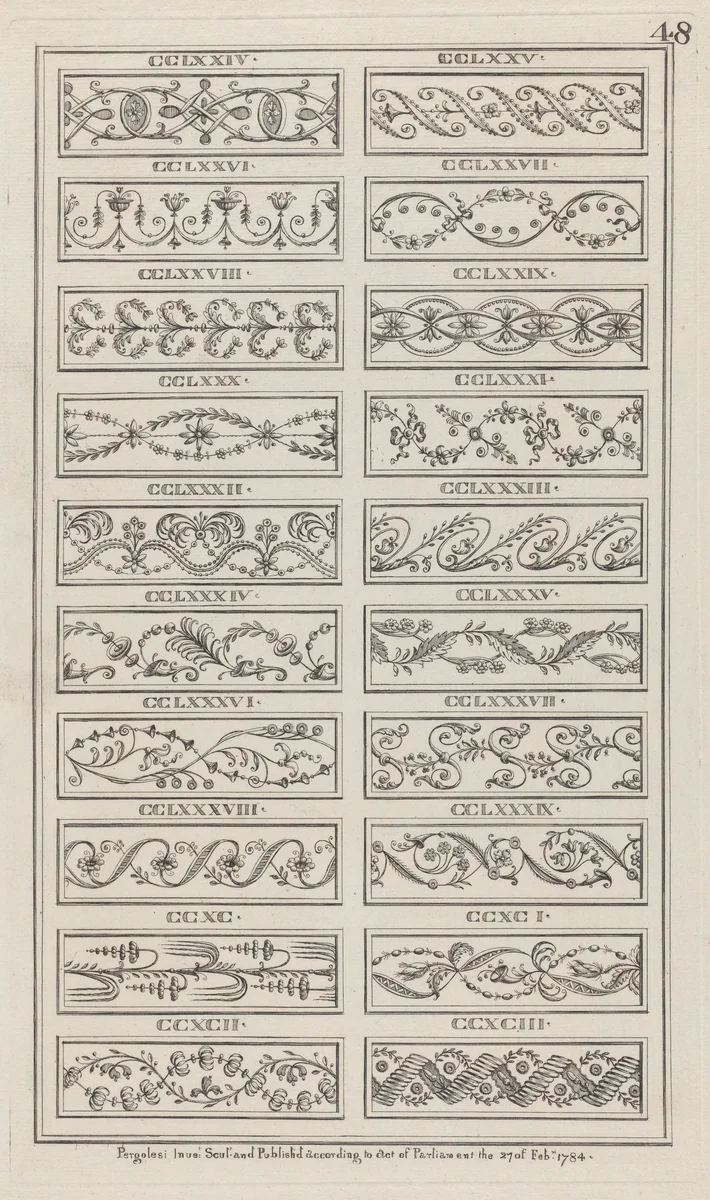 Panels of Ornament, nos. CCLXXIV–CCXCIII, plate 48 from "Designs for Various Ornaments" by Michelangelo Pergolesi, print, 1784