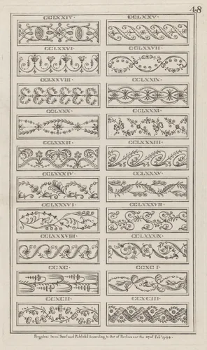 Panels of Ornament, nos. CCLXXIV–CCXCIII, plate 48 from "Designs for Various Ornaments" by Michelangelo Pergolesi, print, 1784