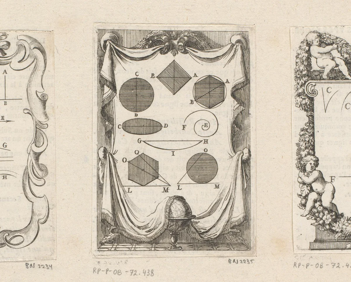Andere benamingen van lijnen by Sébastien Leclerc, print, 1669