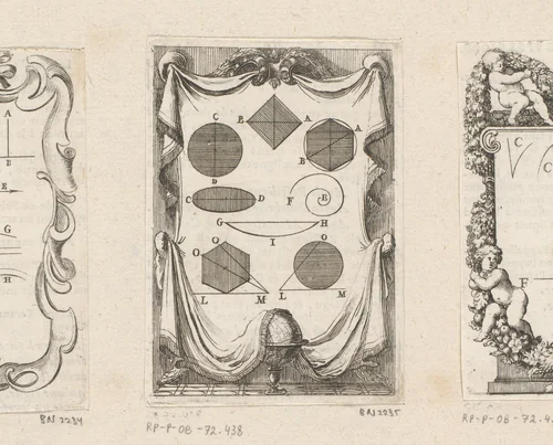 Andere benamingen van lijnen by Sébastien Leclerc, print, 1669