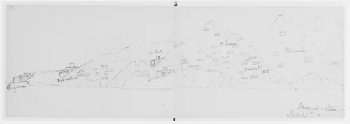 Mount Athos 1904 (from Sketchbook) by Mary Newbold Sargent, artwork, 1904