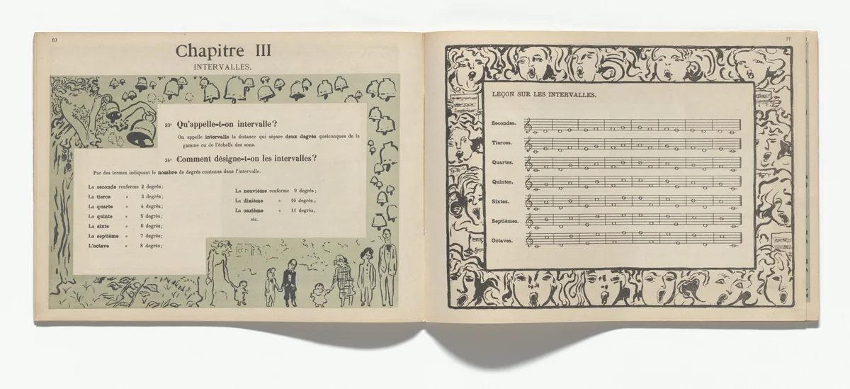 In-text plate (page 10) from Petit solfège illustré (Little Illustrated Solfège) by Pierre Bonnard, illustrated book, 1893
