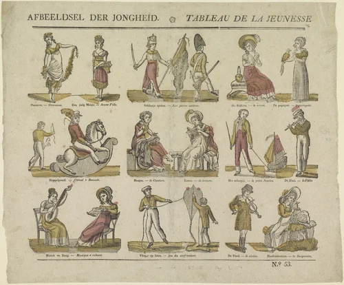 Afbeeldsel der jongheid / Tableau de la jeunesse by Philippus Jacobus Brepols, print, 1800-1833