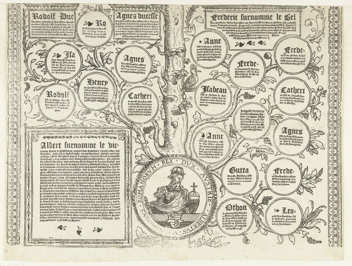 Stamboom van het Habsburgse huis, blad elf by Robert Péril, print, 1533-1535