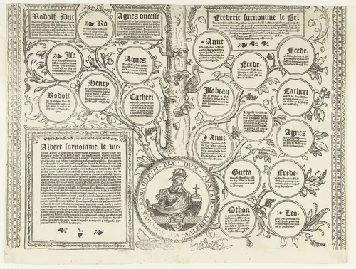 Stamboom van het Habsburgse huis, blad elf by Robert Péril, print, 1533-1535